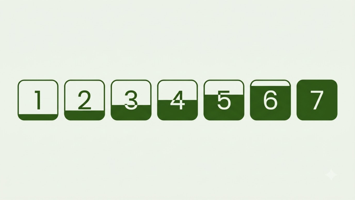 Seven-day gradual introduction plan graphic showing increasing serve sizes