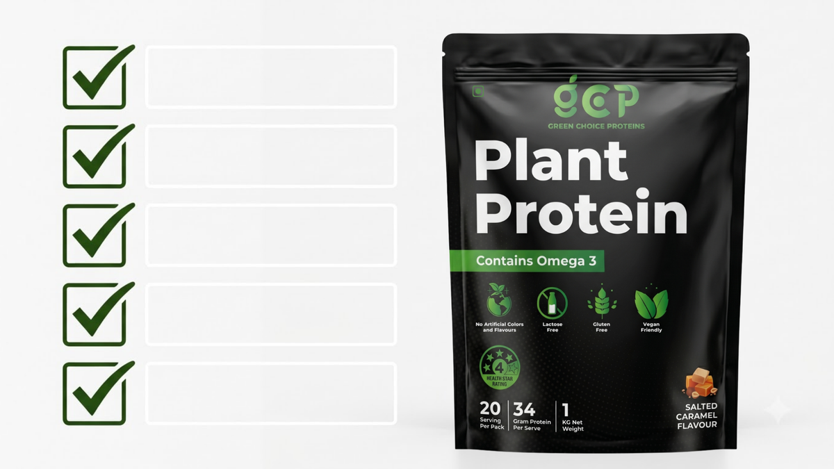  Checklist graphic with a GC Proteins pouch beside it, representing a buyer's checklist 