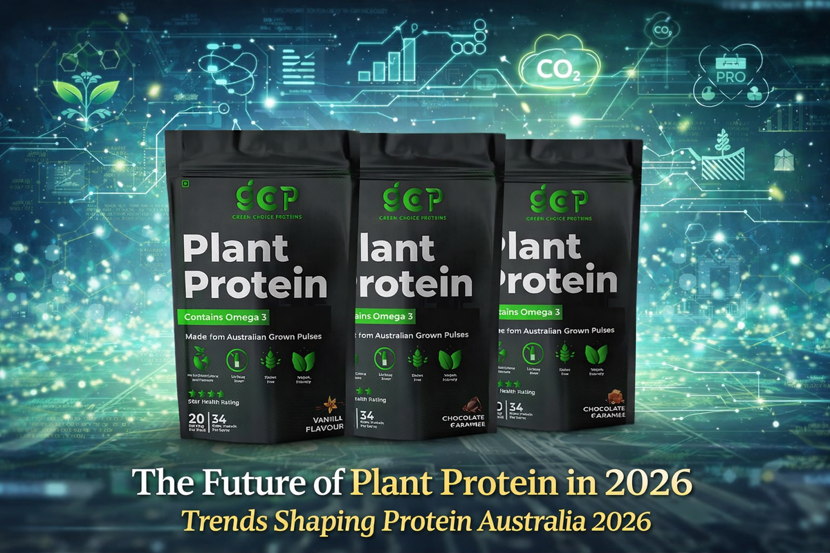 The future of plant protein in Australia