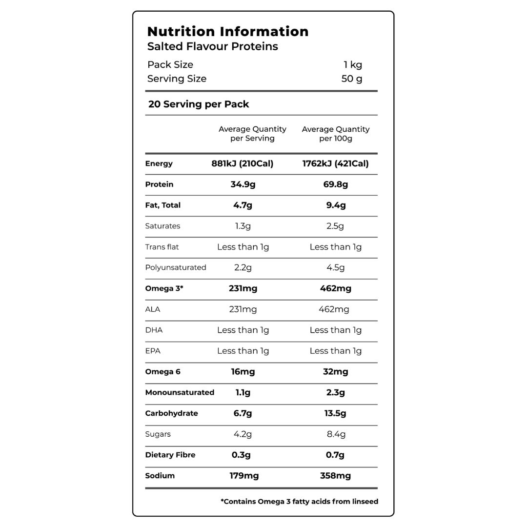 Plant-Based Protein Powder - Sample Pack of 3 Flavours