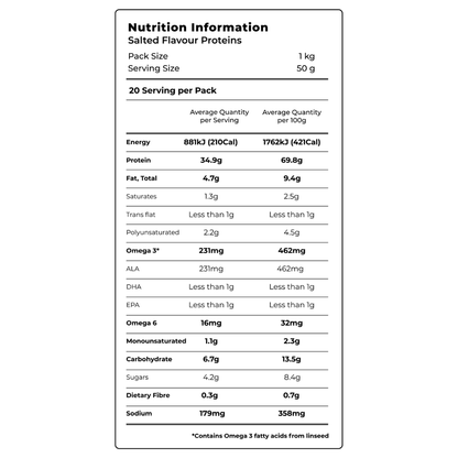 Plant-Based Protein Powder - Sample Pack of 3 Flavours