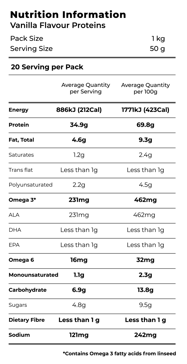 Vanilla Nutrition Info