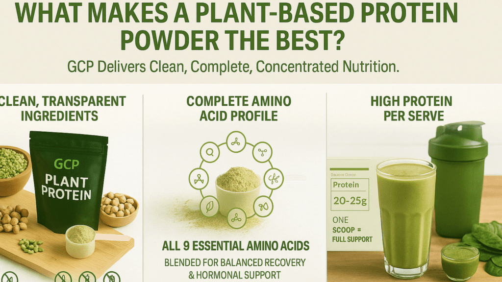 What Makes a Protein Powder “The Best”?